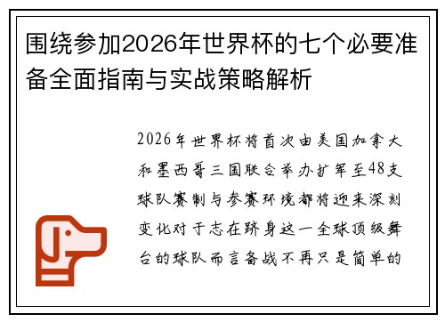 围绕参加2026年世界杯的七个必要准备全面指南与实战策略解析